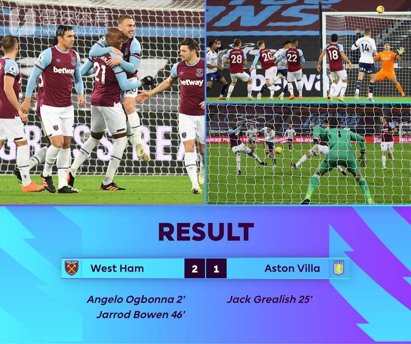 等待验证 等待验证